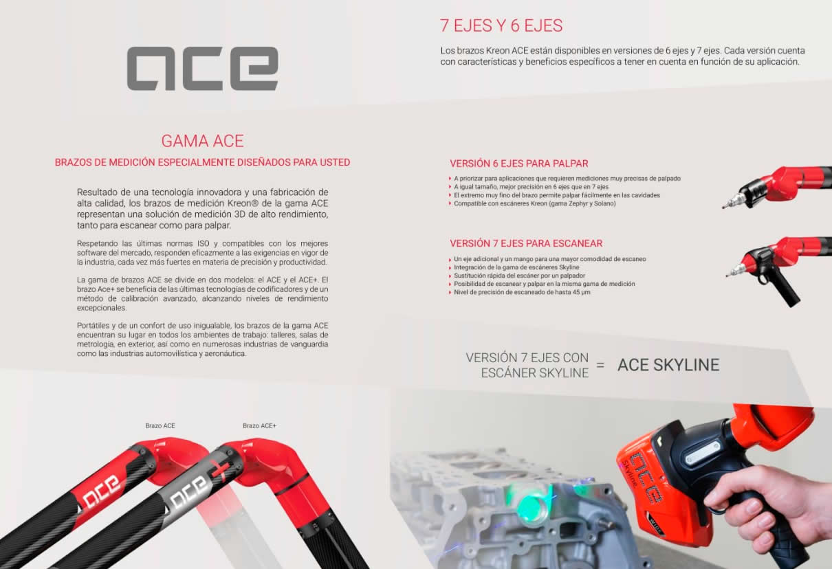 Brazo de Medicion ACE plus KREON 